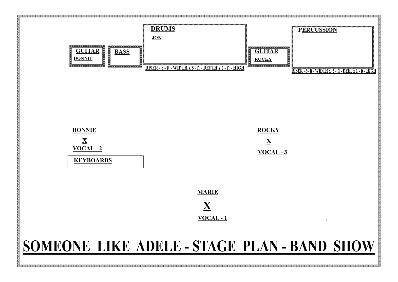 STAGE PLAN - BAND SHOW